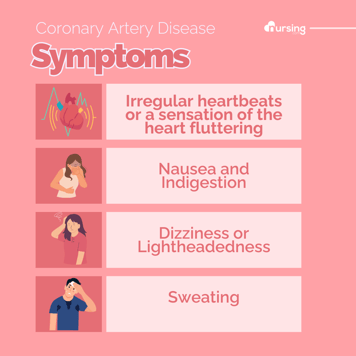 Coronary Artery Disease Symptoms (1)