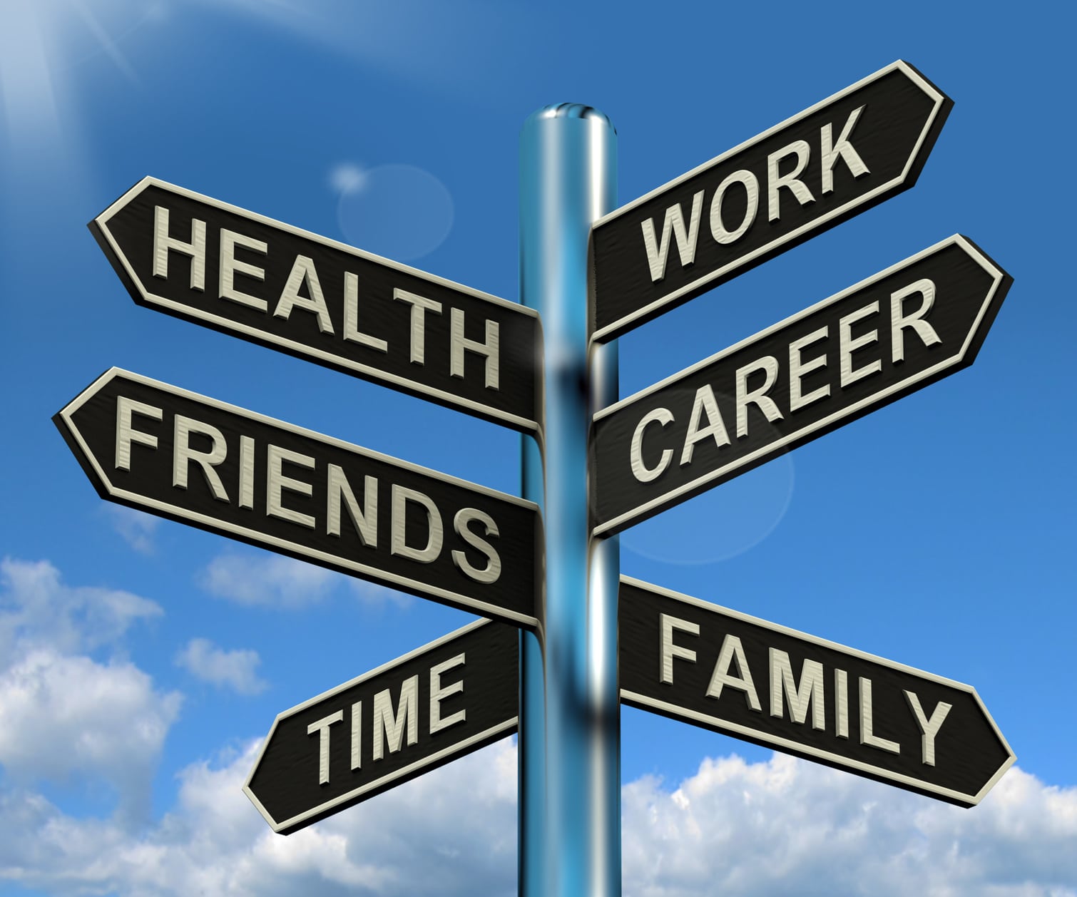 Work life Balance in Nursing