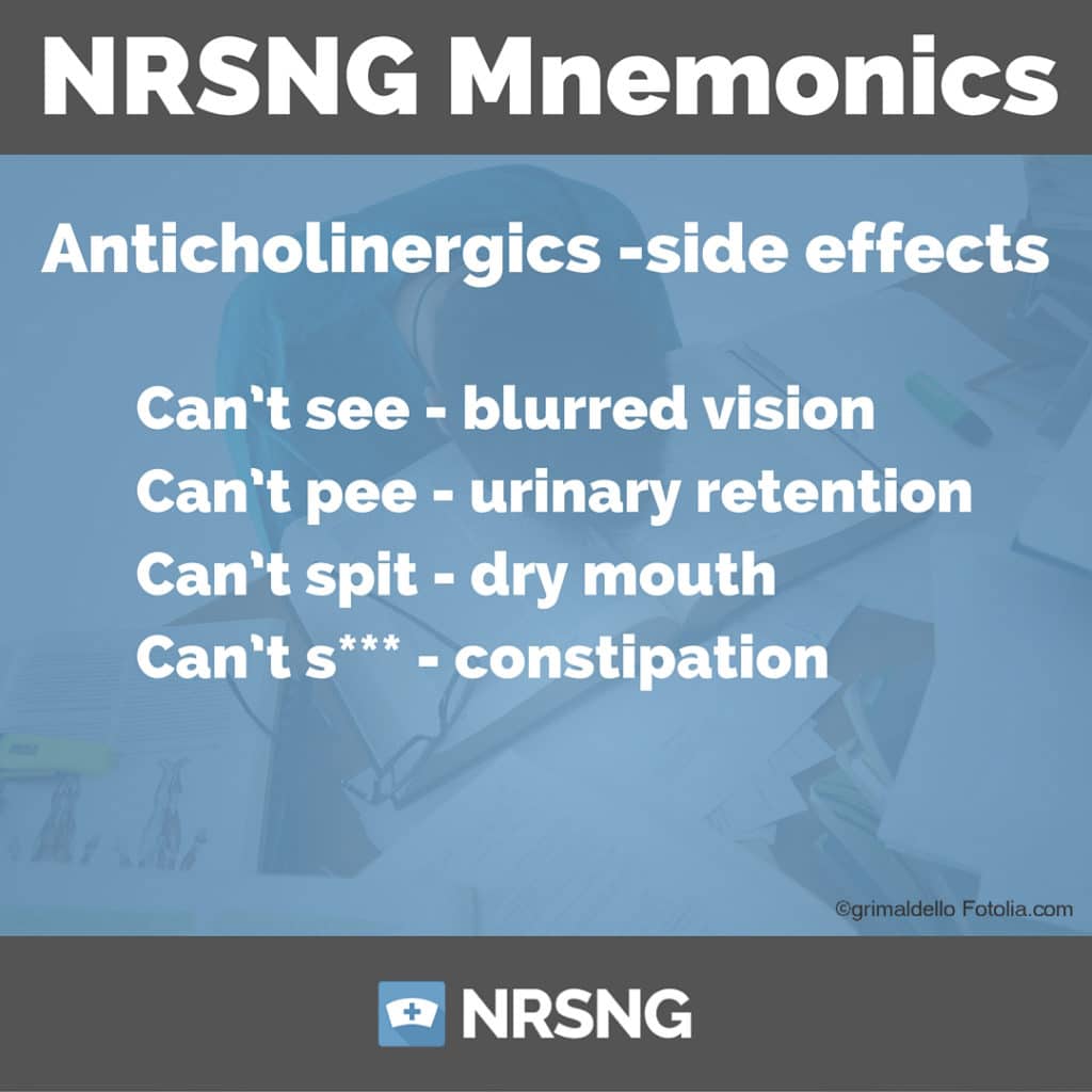 anticholinergics-side effects