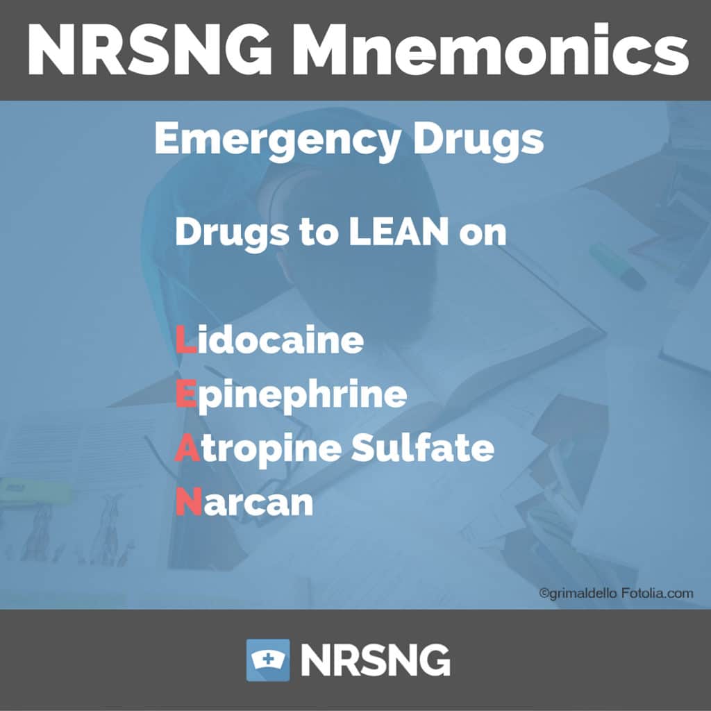 Emergency drugs