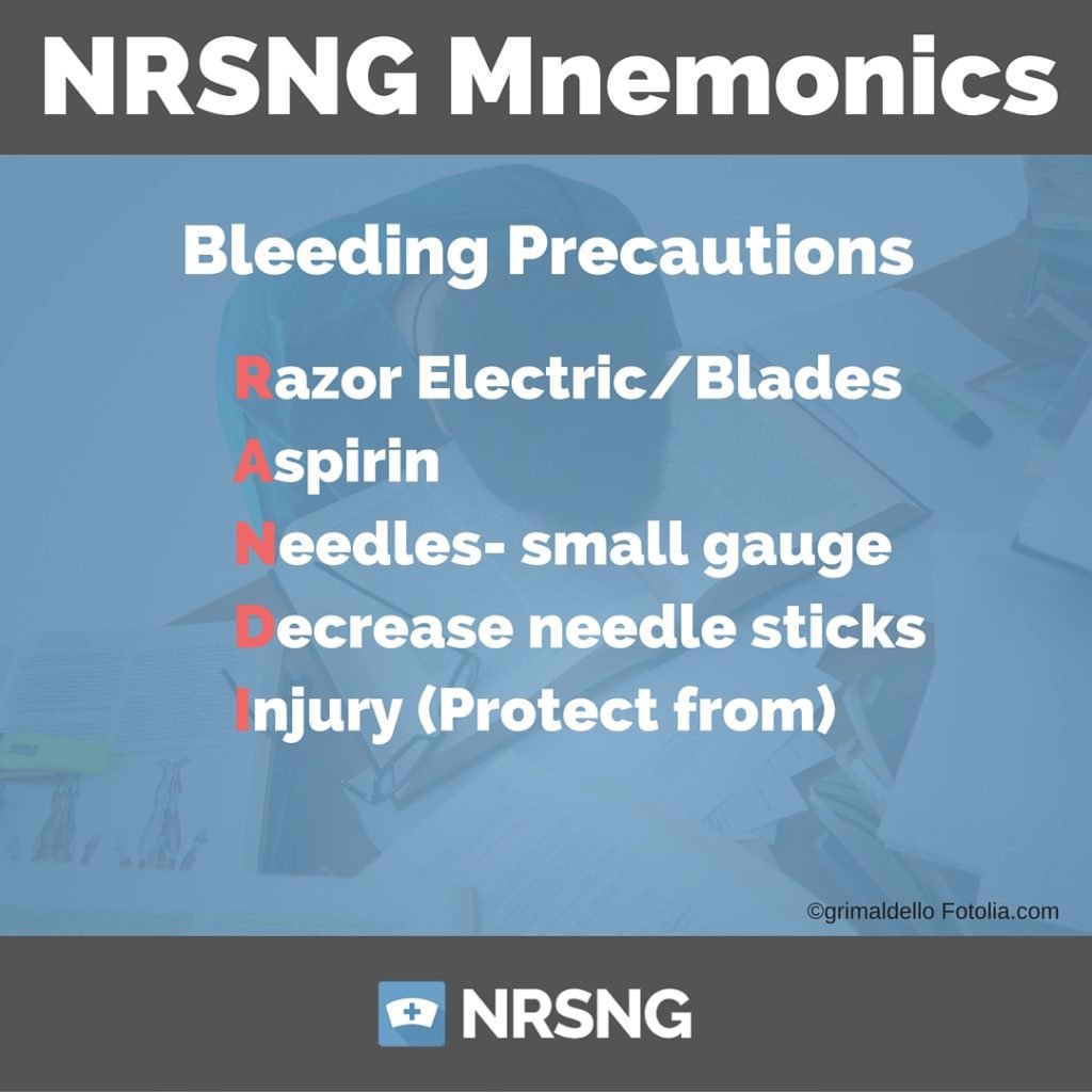 Bleeding Precautions Nursing Mnemonics 
