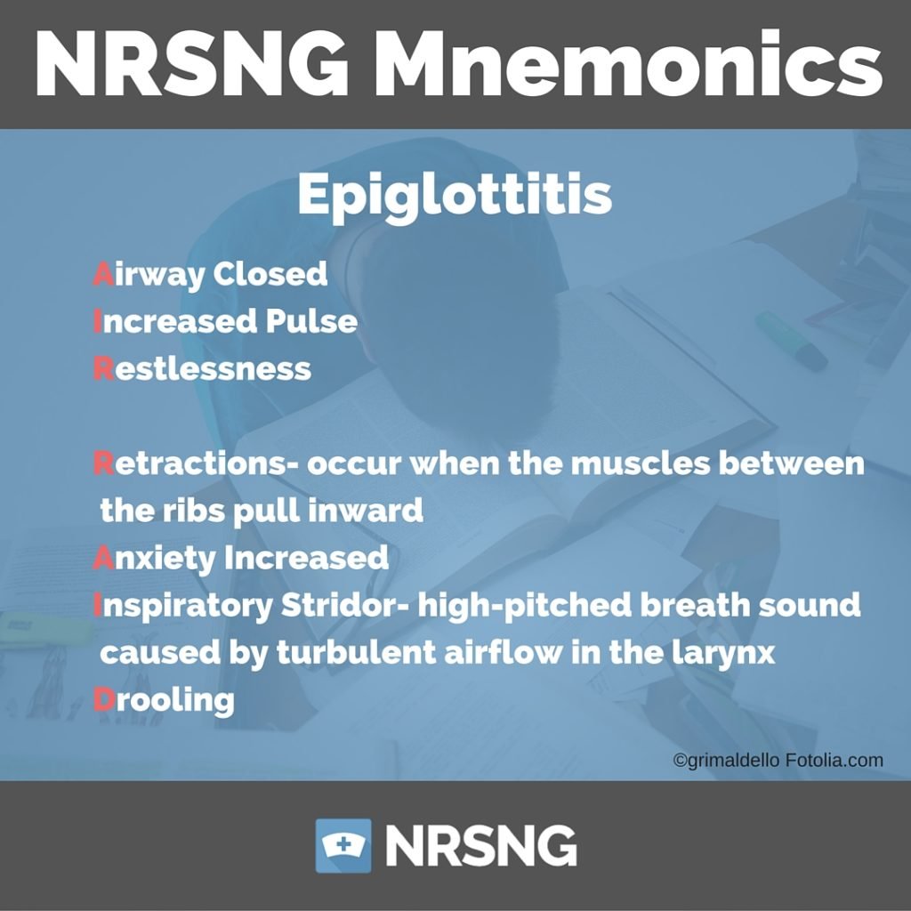 Epiglottis Nursing Mnemonics