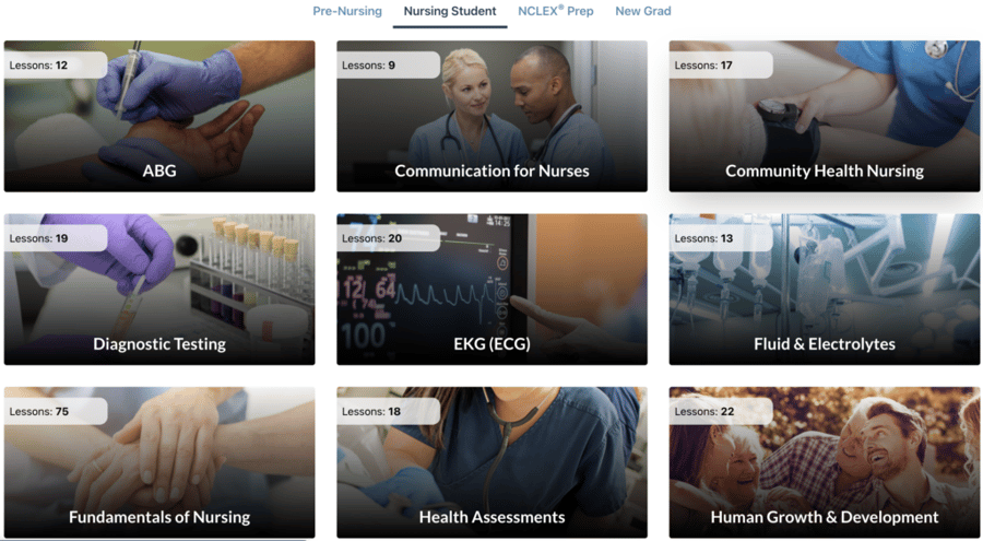 nursing.com courses