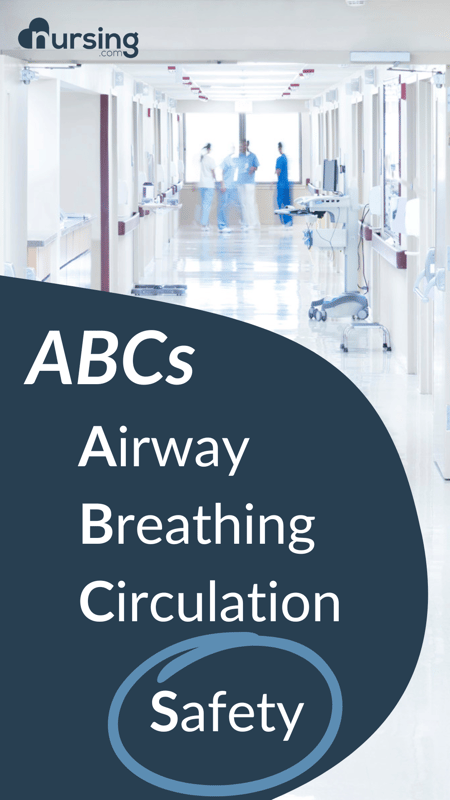 abcs of nursing prioritization