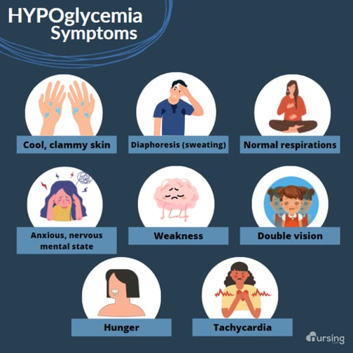 insulin glucose monitoring hypoglycemia symptoms